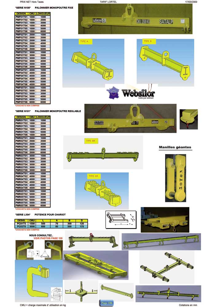 Informations technique de PMR02T04AR